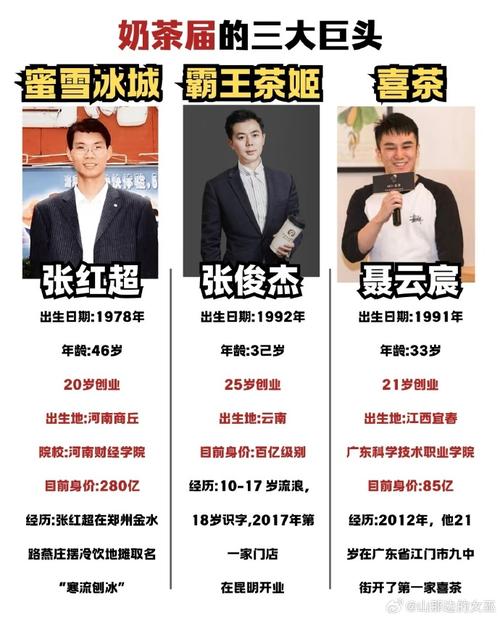 明星为何被雪藏？合约纠纷与行业博弈解析