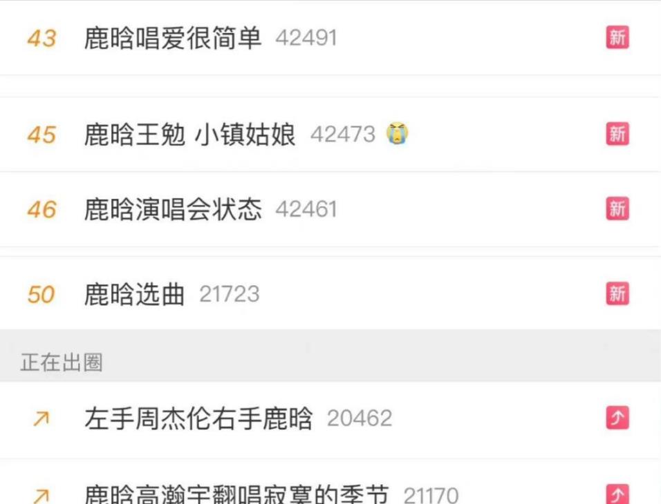 鹿晗生日现状_穿越娱乐圈ps鹿晗_鹿晗娱乐圈人缘变化